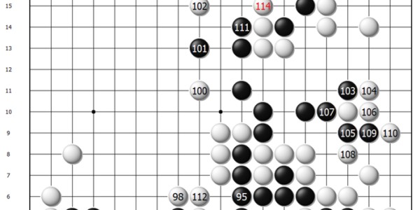 开云注册-弈客签约 | 克星再现？申真谞败走加德士|姜东润|白棋|黑棋|实战|对局_新浪体育_新浪新闻