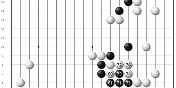 开云注册-弈客签约 | 克星再现？申真谞败走加德士|姜东润|白棋|黑棋|实战|对局_新浪体育_新浪新闻