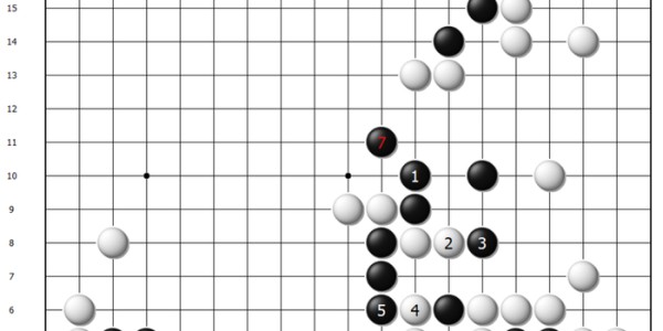 开云注册-弈客签约 | 克星再现？申真谞败走加德士|姜东润|白棋|黑棋|实战|对局_新浪体育_新浪新闻